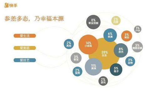快手運(yùn)營(yíng)開(kāi)戶與煙臺(tái)信息系統(tǒng)集成 專(zhuān)業(yè)服務(wù)的完美結(jié)合