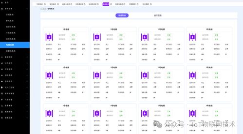 一周凈賺4萬？智慧樓宇IBMS系統(tǒng)國產(chǎn)信創(chuàng)私有化部署全解析