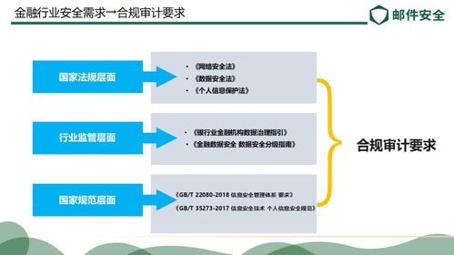 Coremail全新發(fā)布郵件網(wǎng)關 國產(chǎn)化浪潮下的信息系統(tǒng)集成與郵箱安全防暴衛(wèi)士